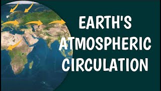 GLOBAL ATMOSPHERIC CIRCULATION [upl. by Silvain]