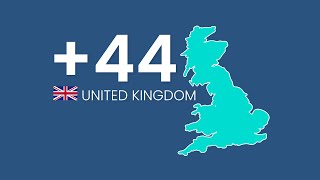 Get a Phone Number in United Kingdom in just 3 easy steps [upl. by Haropizt838]