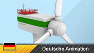 Windkraftanlage  Aufbau und Funktion 3DAnimation [upl. by Atinoj]