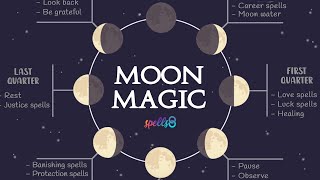 🌒 Lunar Magic What to do During Moon Phases  Energies Rituals amp Spells  Wicca Tips [upl. by Aneri]