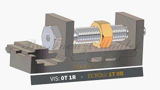 SYSTÈME VIS ÉCROU [upl. by Joette544]