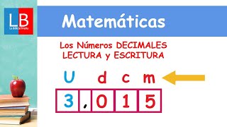 Los Números DECIMALES LECTURA y ESCRITURA ✔👩‍🏫 PRIMARIA [upl. by Ardiedal523]