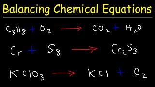 How To Balance Chemical Equations [upl. by Evot]