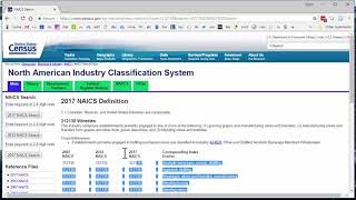 Introduction to NAICS codes for industry research by Steve Cramer UNCG Business Librarian [upl. by Ellis194]