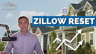 Zillow Days on Market Reset amp 101  Complete Guide  Real Estate Insider [upl. by Julieta]