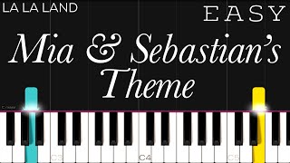 La La Land  Mia amp Sebastians Theme  EASY Piano Tutorial [upl. by Ahsatal474]