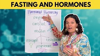 Fasting and Hormones  What You Need to Know [upl. by Joann]