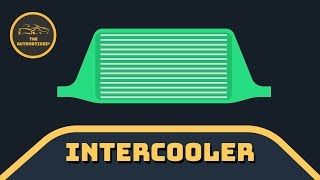 How intercooler works [upl. by Ellebasi]