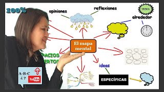 crea MAPAS MENTALES 👣 paso a paso [upl. by Crelin]