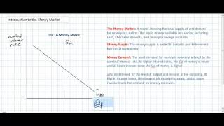 Monetary Policy Introduction to the Money Market [upl. by Sinnoda]