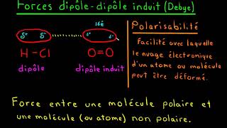 Les forces intermoléculaires [upl. by Silin]