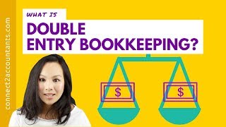 Double entry bookkeeping explained simply in 335 minutes by a CPA [upl. by Seth]