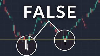 How to Recognize False Breakouts [upl. by Nerral880]