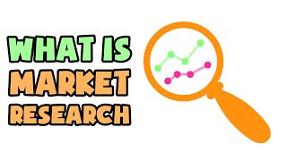 What is Market Research  Explained in 2 min [upl. by Cheke118]