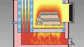 How Wood Gasification Works  Heatmaster SS GSeries [upl. by Eidnew893]