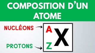 Déterminer la COMPOSITION dun ATOME  PhysiqueChimie collège lycée [upl. by Antoinette154]