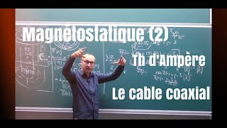 MPPSIPC MagnétostatiqueThéorème dampère 25 Cable coaxial [upl. by Eisele]