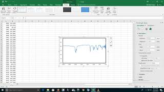 SHORTCUT METHOD TO PLOT FTIR ON EXCEL [upl. by Nnylyahs595]