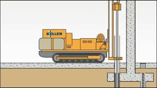 Micropiles Animation  Keller [upl. by Erialcyram]