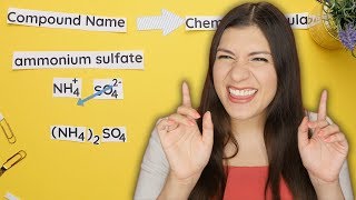 Naming Compounds with Polyatomic Ions [upl. by Hadihahs482]