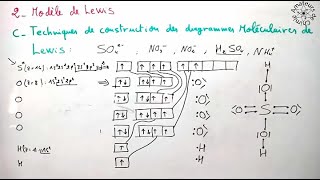 Techniques de construction des diagrammes  Liaison Chimique  moléculaires de Lewis [upl. by Swiercz]