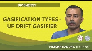 Gasification Types  Up Drift Gasifier [upl. by Favianus]