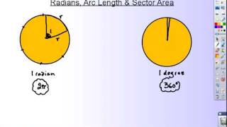 Radians Arc Length amp Sector Area tutorial [upl. by Ralleigh]