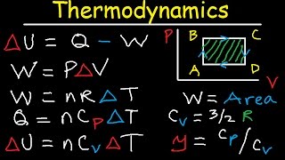 Thermodynamics PV Diagrams Internal Energy Heat Work Isothermal Adiabatic Isobaric Physics [upl. by Adiuqram]