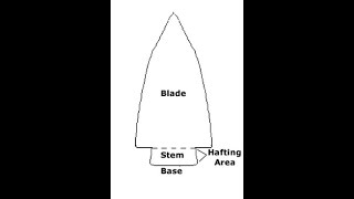 Lithics Formal Tool Analysis [upl. by Aserej914]