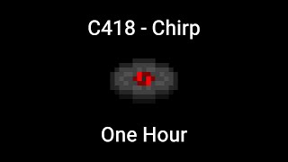 Chirp by C418  One Hour Minecraft Music [upl. by Neona691]