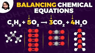 Balancing Chemical Equations [upl. by Lanfri]