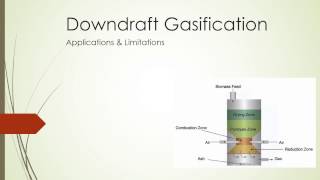 Downdraft Gasification [upl. by Campman]