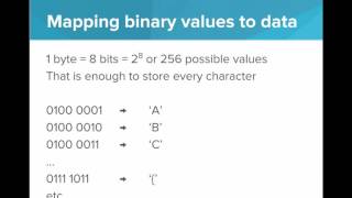 Encoding Text with Binary [upl. by Tormoria]