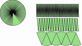 Area of a circle formula explained [upl. by Toll]