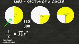 How To Find The Area Of A Circles Sector [upl. by Juna]