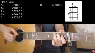 Maroon 5 – Memories EASY Guitar Tutorial With Chords  Lyrics [upl. by Sandberg]