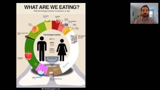 Ecology Part 2  Trophic Relationships [upl. by Madlen]