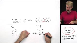 Balancing Chemical Equations Common Mistakes to Avoid [upl. by Elicia550]