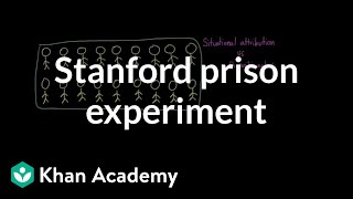 A closer look at the Stanford prison experiment  Behavior  MCAT  Khan Academy [upl. by Henryetta14]