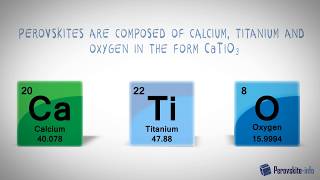 An introduction to Perovskites [upl. by Ahtebat699]