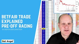 Betfair trading strategies  How to trade horse racing preoff using key indicators [upl. by Runstadler979]