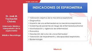 Interpretación de la espirometría [upl. by Yllil]