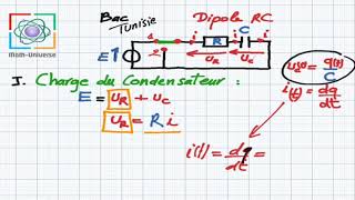 Dipole RC BAC charge du condensateur partie1 [upl. by Eikram764]