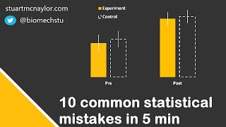 Ten Statistical Mistakes in 5 Min [upl. by Snave299]