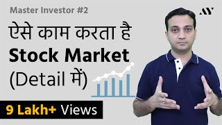 How Stock Market Works in India  2 Master investor [upl. by Bluma]