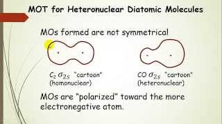 Molecular Orbital Theory for Heteronuclear Diatomic Molecules Pt 4 [upl. by Weingarten]