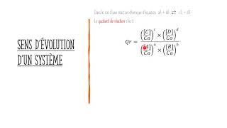 Evolution spontanée dun système chimique partie 1 [upl. by Aved]