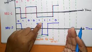 Digital to Digital Encoding Techniques  Part22  Data Communication  Lec07  Bhanu Priya [upl. by Somerset]