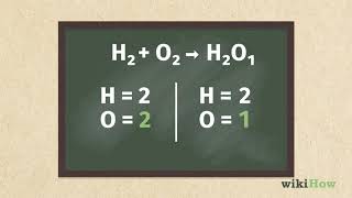 How to Balance Chemical Equations [upl. by Herson]