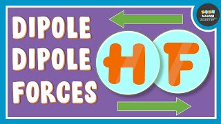 Dipole Dipole Forces and Interactions  Chemistry [upl. by Niarb228]